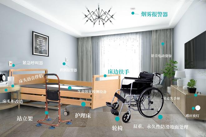 什么是适老化改造？适老化改造公司推荐(图1)