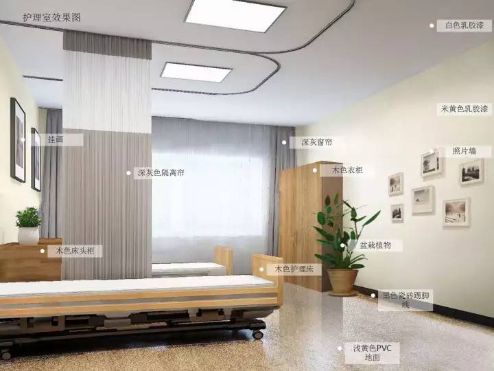 什么是适老化改造？为什么要做适老化改造？(图1)