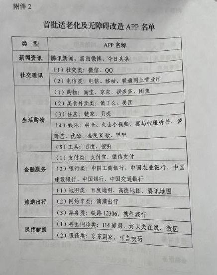 微信支付宝将进行适老化改造是怎么回事？微信支付宝适老化改造哪些内容？[多图](图3)