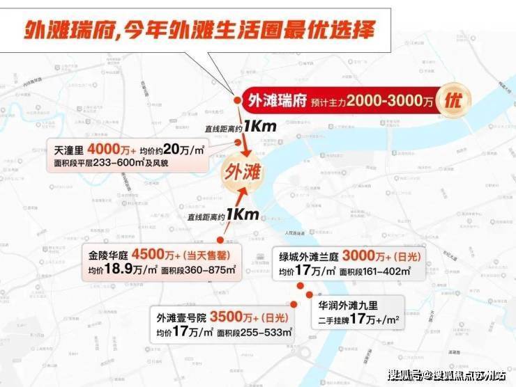 上海华润外滩瑞府 (外滩瑞府售楼处)首页网站-华润 最新价格配套户型丨最新房价+户型图+小区环境+配套+资讯+地铁距离+售楼处电话+一房一价(图3)