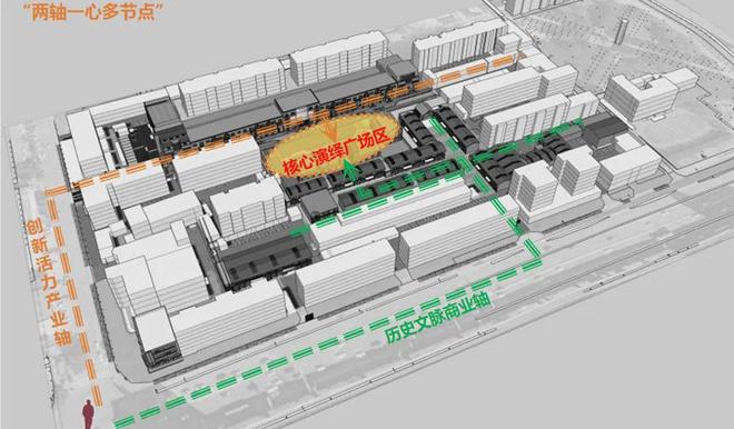 城事 天津这些地方更新、改造！最新汇总！(图2)