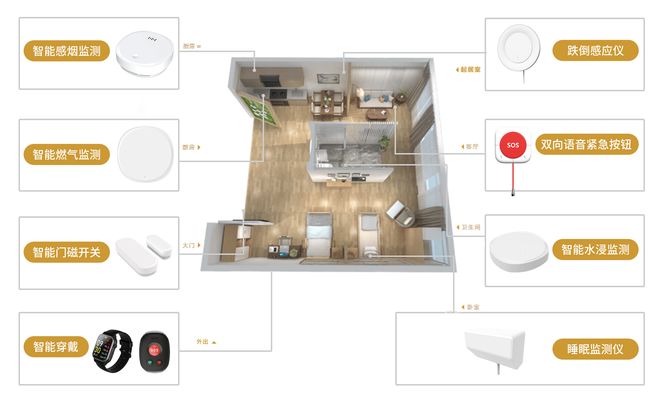 邯郸适老化改造补贴政策：点亮老年人幸福生活之光(图2)