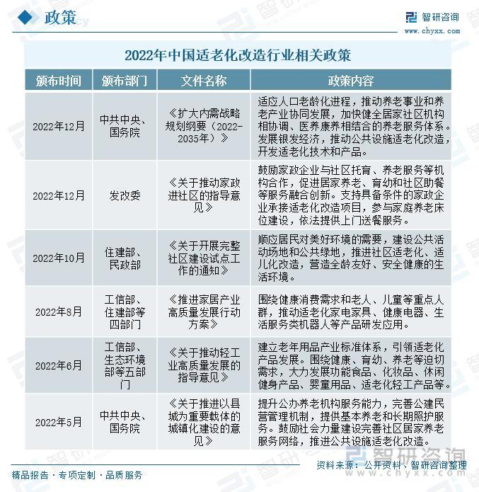 2025年北京国际住宅产业暨适老化改造展会——展位申请(图1)