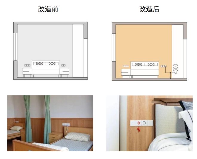 纯干货！老人卧室适老化改造 8 大核心细节(图4)