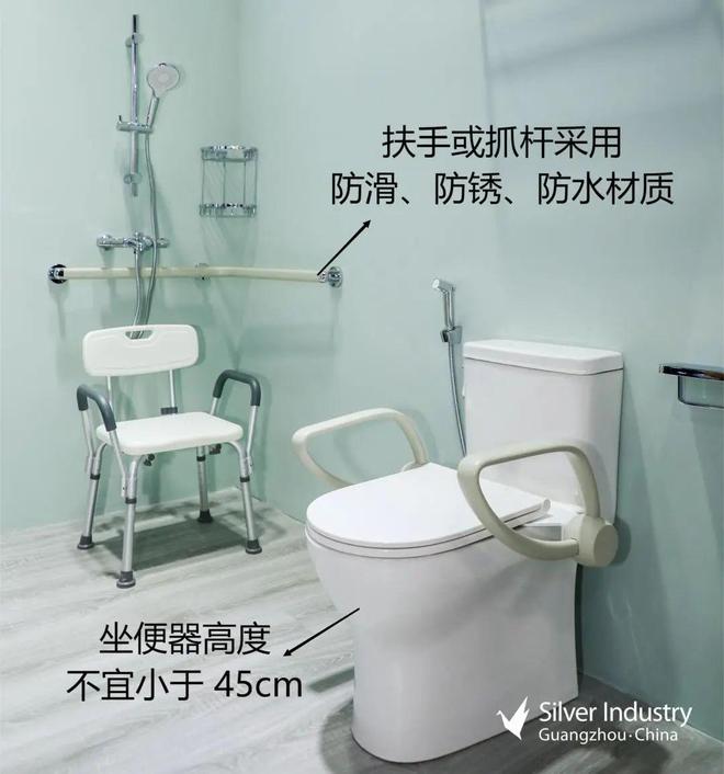 家有老人掌握好这些适老化改造要点爸妈“老”安心了！(图5)