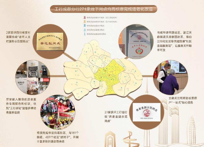 工行成都分行深耕养老金融 绘就“银龄”幸福新生活(图2)