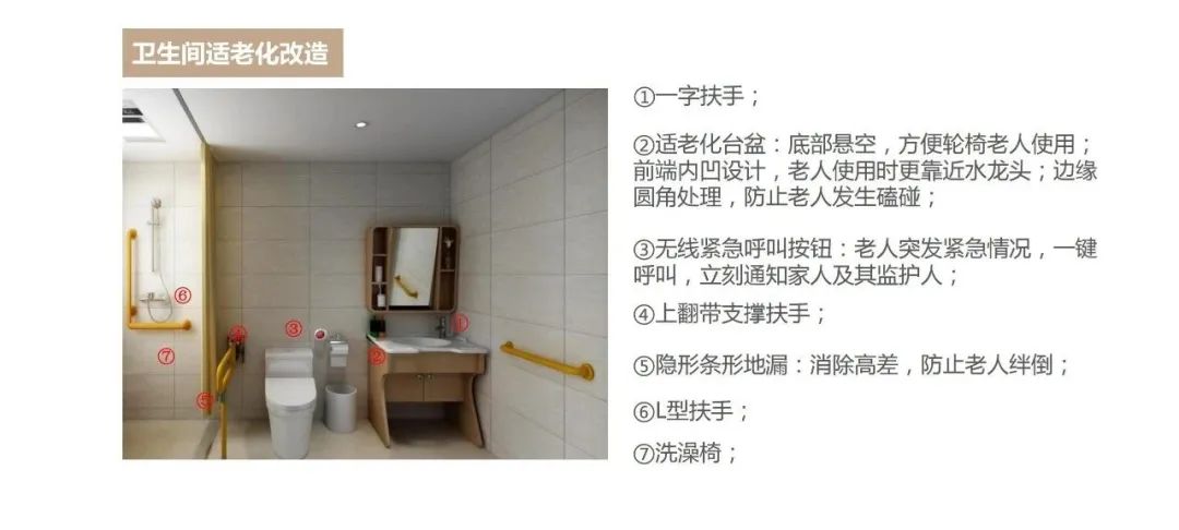 天津：滨海新区启动家庭适老化改造(图1)