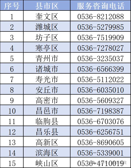 潍坊适老化改造补贴申报开启11月20日截止！(图1)