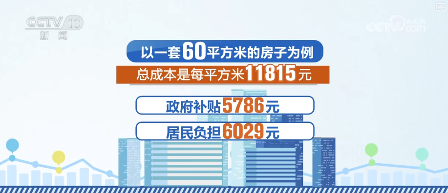 “原拆原建”适老又宜居 创新方式方法让百姓住上“好房子”(图3)