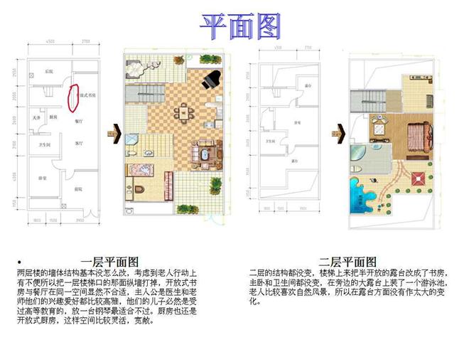 河北石家庄高质量推进城市更新(图1)