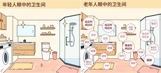 为老人安个扶手有多难？(图1)