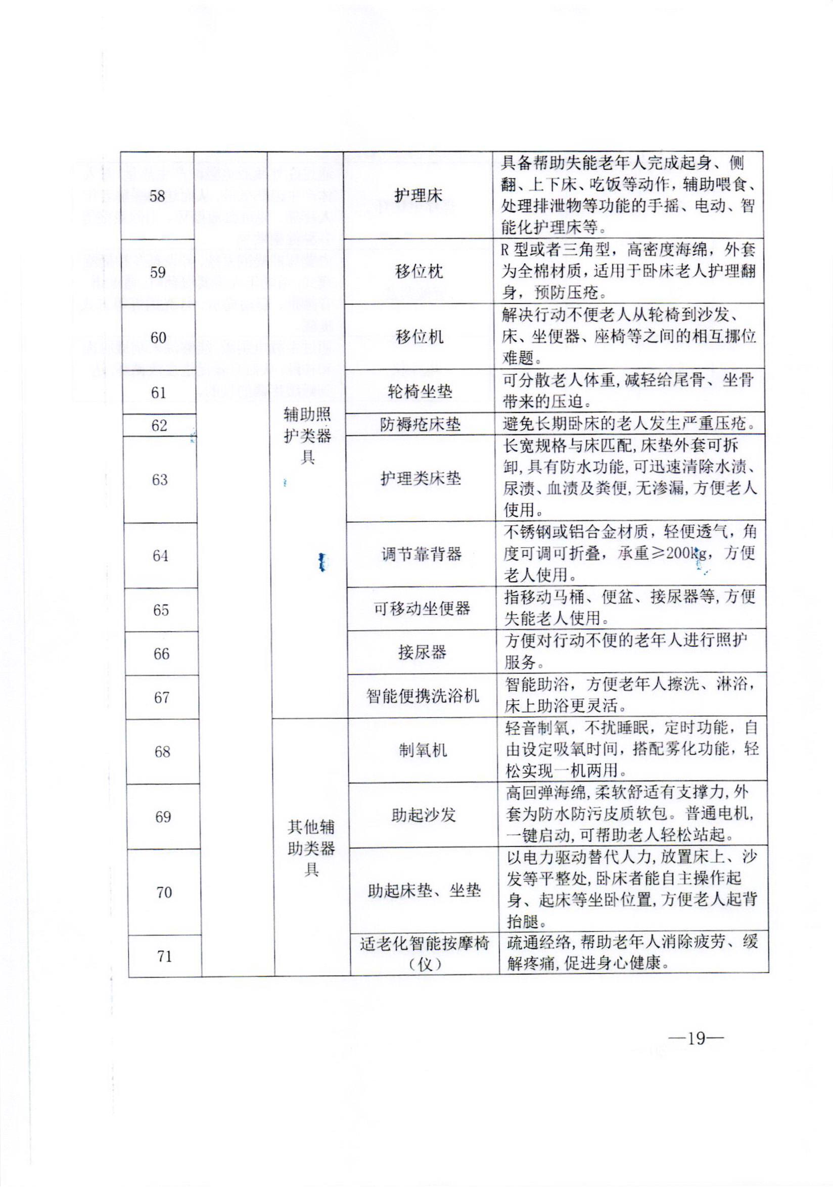 共同关注·养老丨积极应对人口老龄化 优化基本养老服务供给(图1)