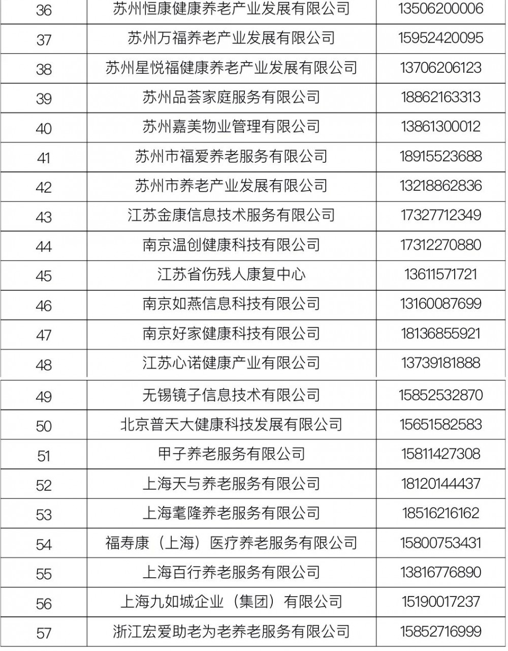 让养老服务清风护航“夕阳红”——浙江养老服务突出问题整治观察(图1)