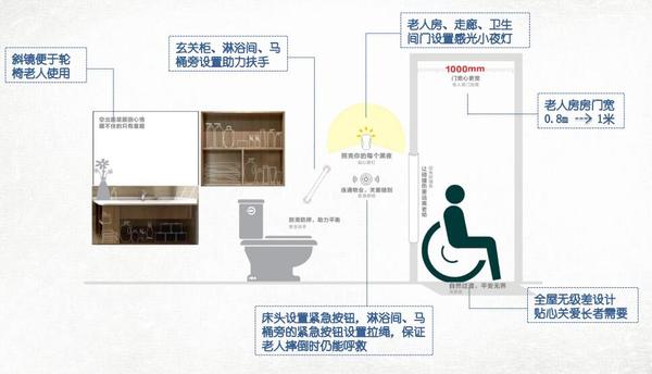 2026年超长期特别国债住宅物业管理行业项目申报实操指南_政策解读：企业必备指南！(图1)