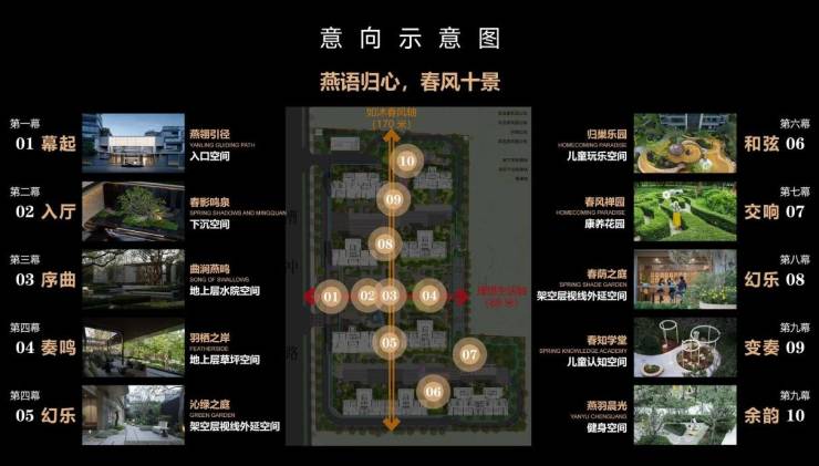 官方通告合肥绿城燕语春风售楼处官方发布：绿城燕语春风理想置业优选(图3)
