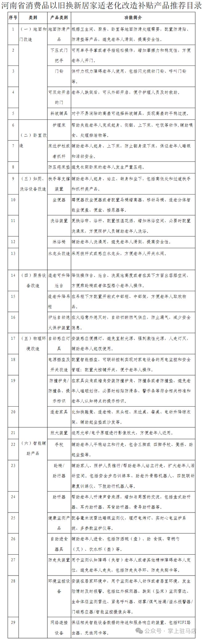 最高12万元！河南60岁以上老人可领补贴！攻略来了…(图1)