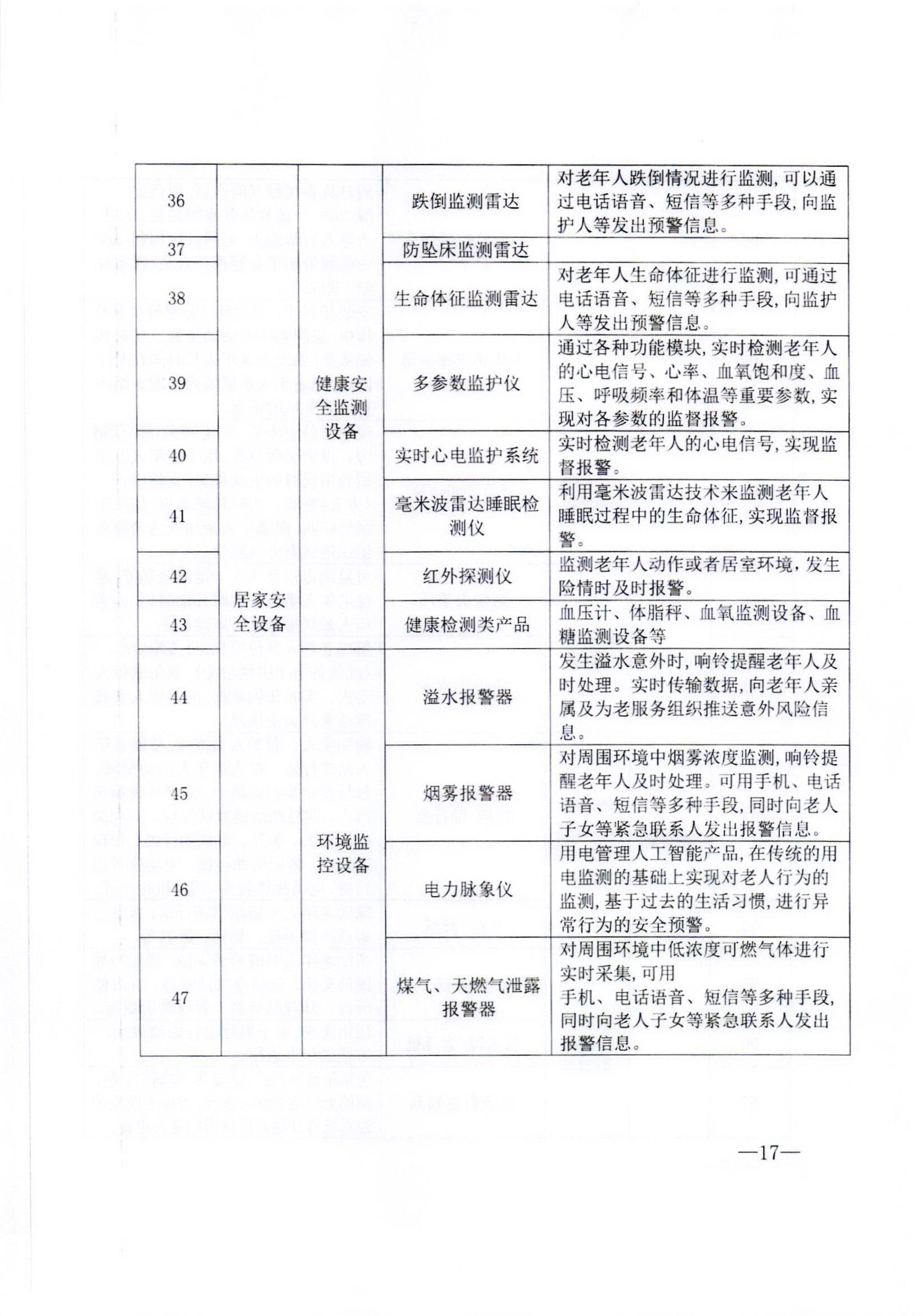 淮南： 从“老有所养”迈向“老有颐养”(图1)