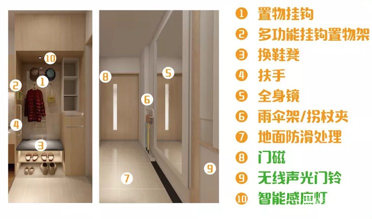 适老化改造内容有哪些？居家改造一小步幸福养老一大步(图2)