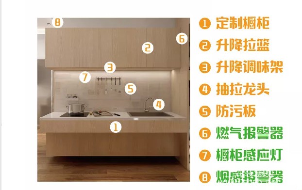 适老化改造内容有哪些？居家改造一小步幸福养老一大步(图4)