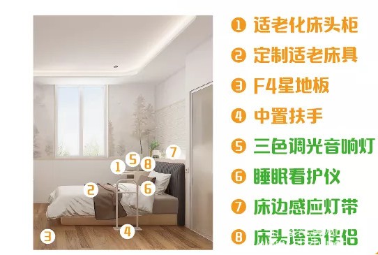 适老化改造内容有哪些？居家改造一小步幸福养老一大步(图8)
