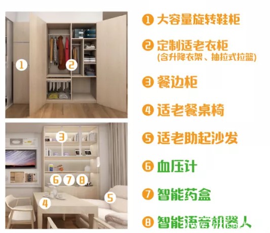 适老化改造内容有哪些？居家改造一小步幸福养老一大步(图6)