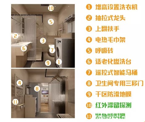 适老化改造内容有哪些？居家改造一小步幸福养老一大步(图10)