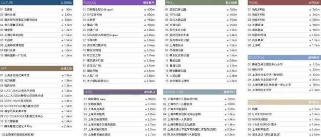 官方通告保利永兴里售楼处官方发布:保利永兴里理想置业优选!(图22)