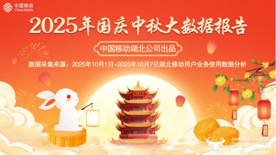湖北移动发布国庆中秋大数据 荆山楚水展现强劲旅游吸引力(图3)