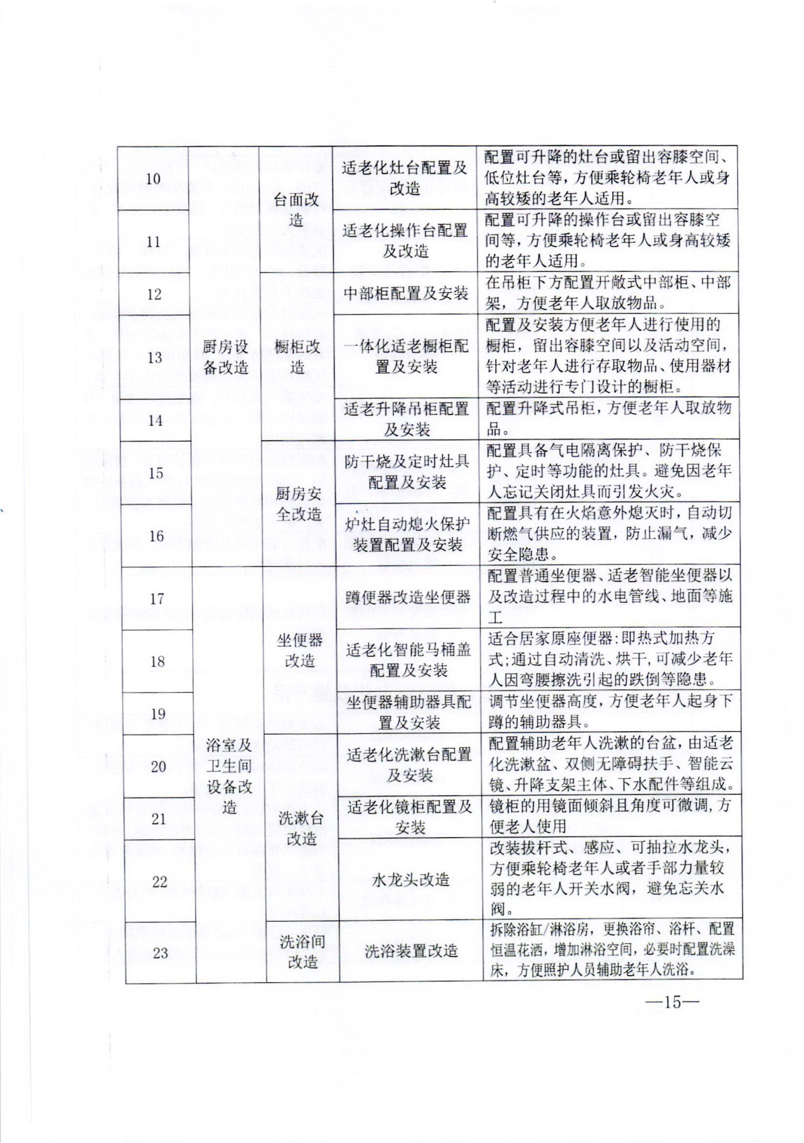 县委常委会第123次会议召开(图1)