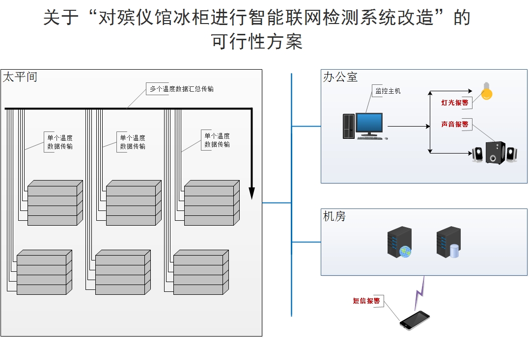打造全龄友好社区三部门发文支持养老服务改革(图1)