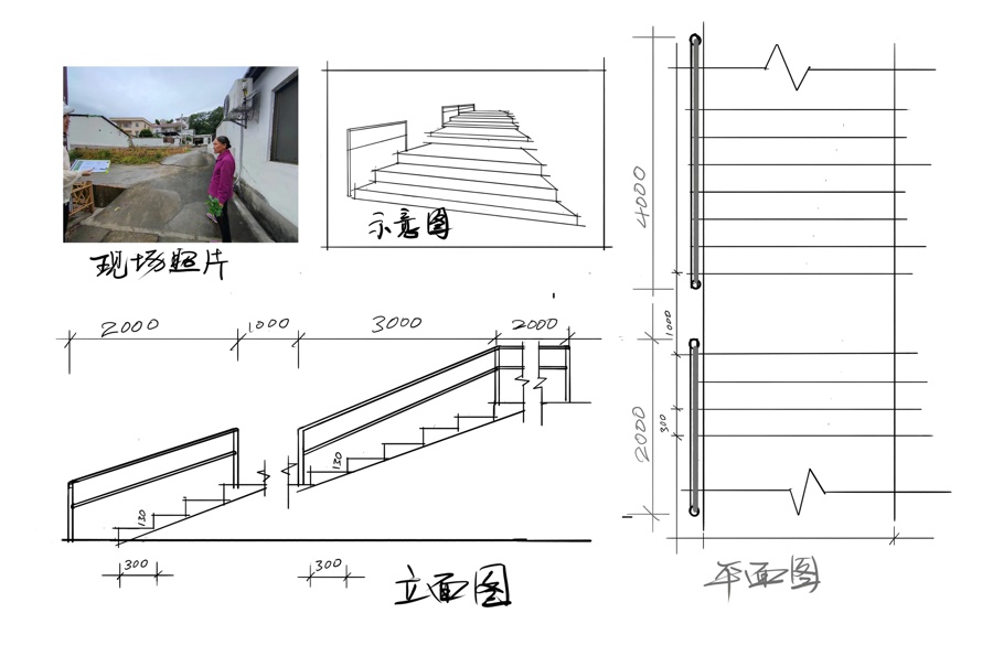 工行凯里天柱支行：上门激活银行卡 适老服务暖到家(图1)