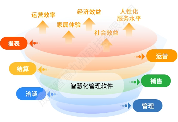 民政厅官宣2026高龄养老新规！98岁田华住老旧房孙子代办补贴+适老化改造年省6000(图1)