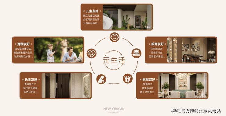 成都【中建匠宸元启】售楼部认证电话发布最新房价、最低总价、在售户型及项目优惠详情春节预约看房现已开启。(图15)