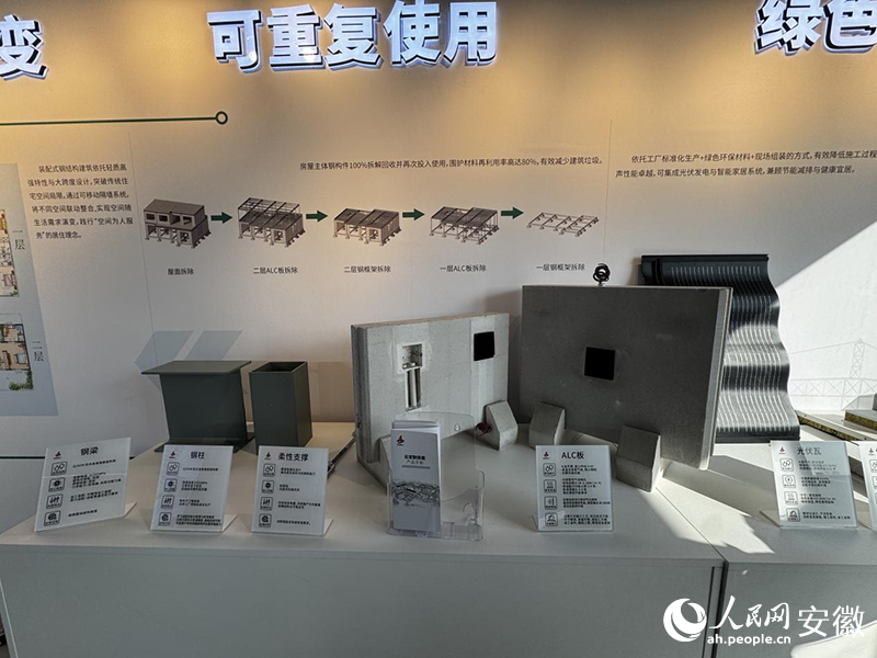 安徽建工集团：科技筑家 皖美安居(图2)