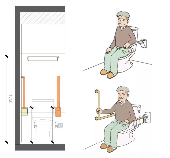 北京认知症照护标杆：朝阳区康梦圆国际老年公寓2026年费用结构、床位类型与适老化设计深度测评(图1)