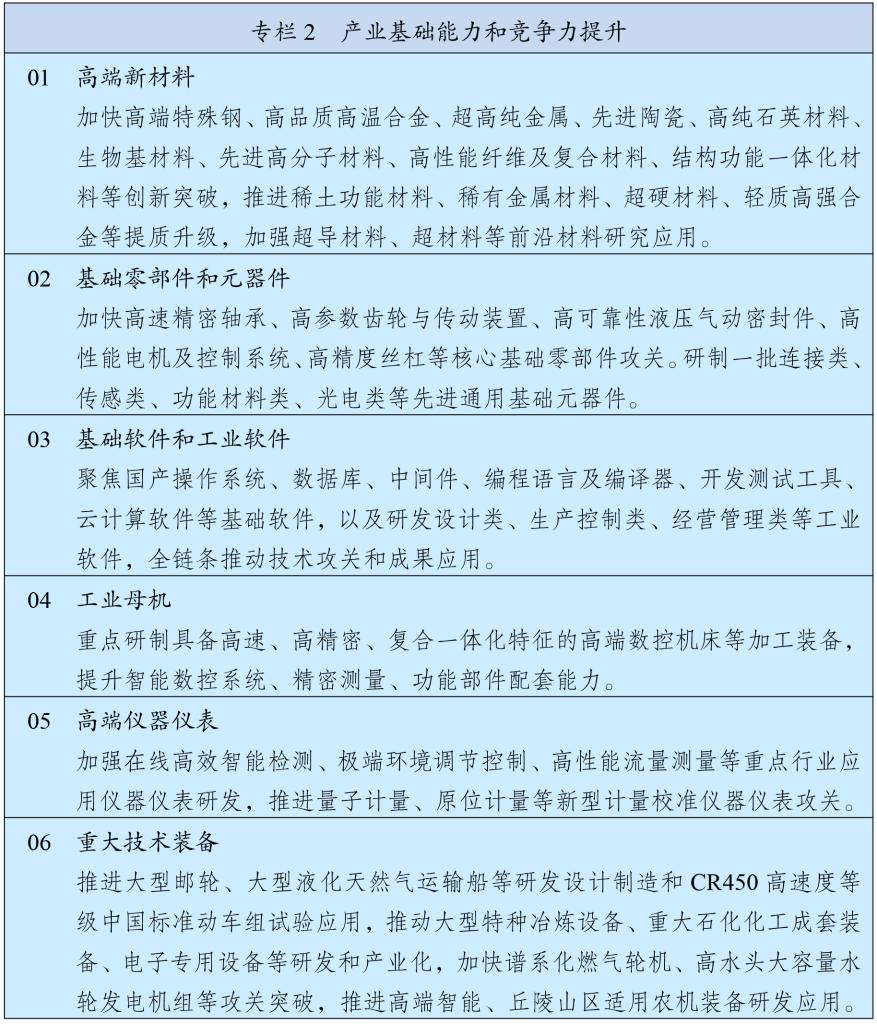 中华人民共和国国民经济和社会发展第十五个五年规划纲要(图2)