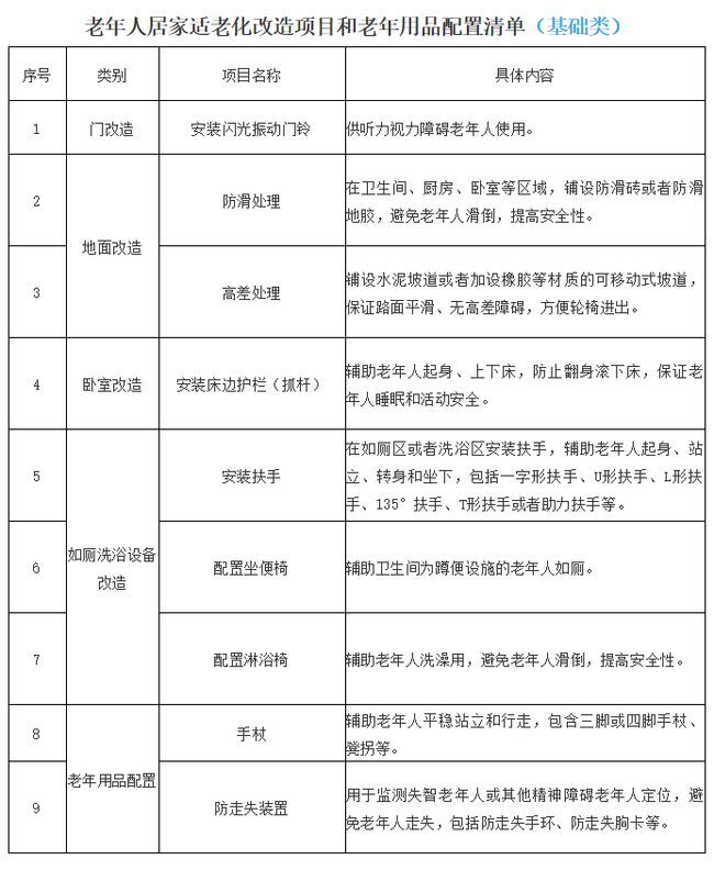 “金”色晚年 “阊”享幸福(图1)