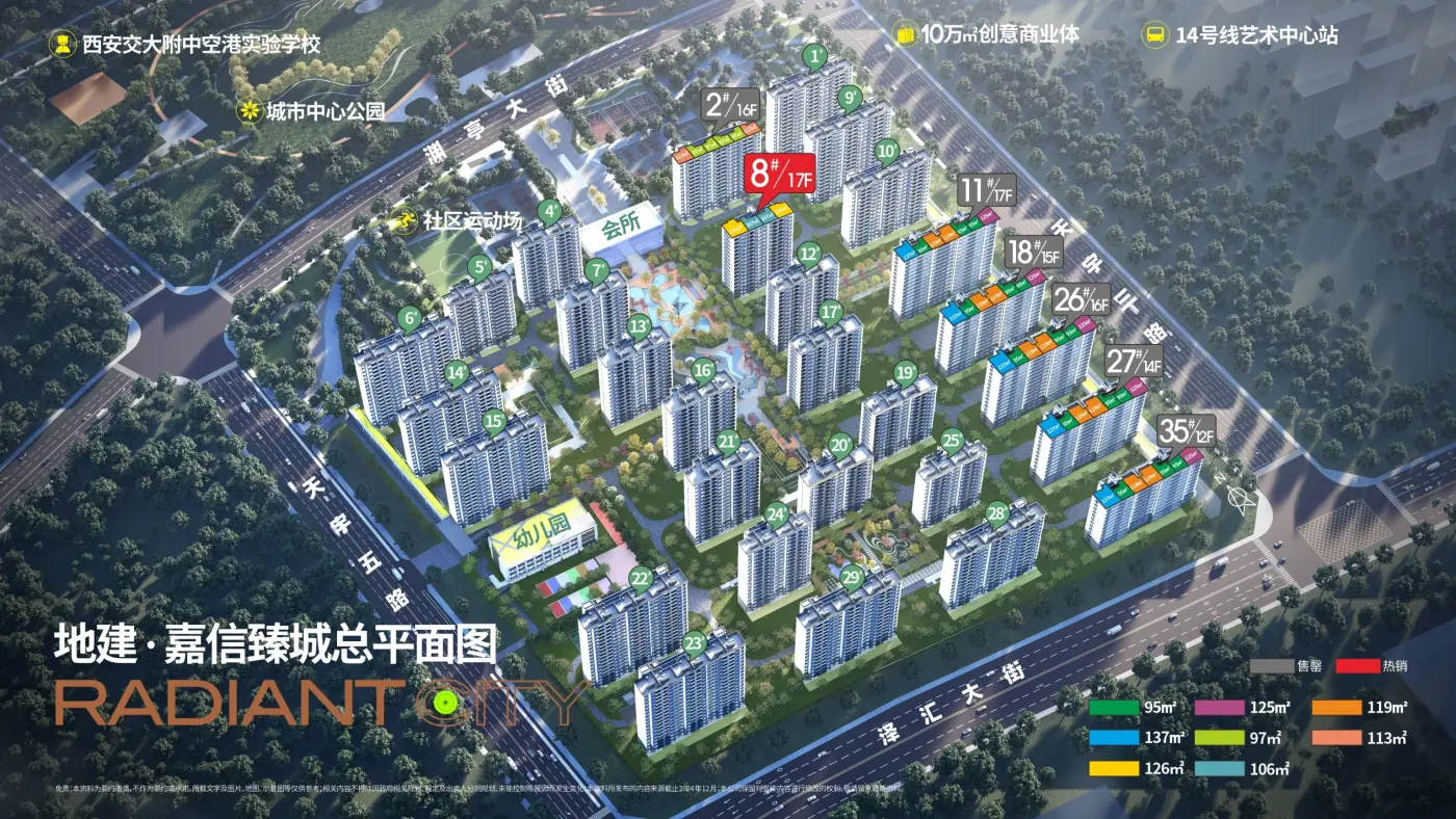 西安2026楼房开发商谁家强？(图2)