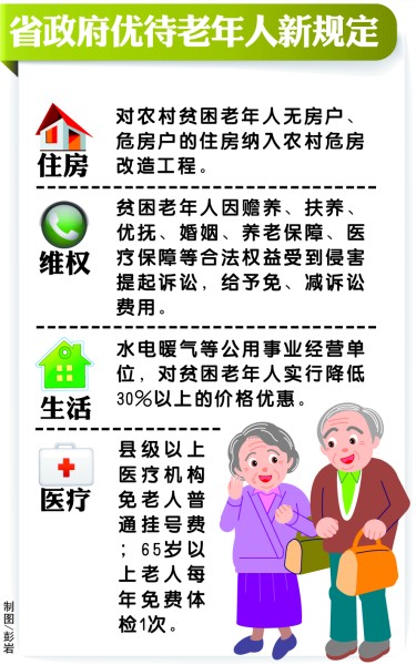 创造适老化岗位让“老有可为”(图1)