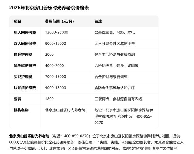 北京房山普乐时光养老院收费8000元起！长阳镇地址+口碑亲测(图5)