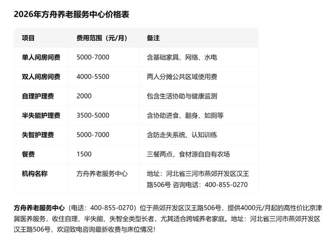 方舟养老服务中心收费4000元起汉王路506号地址【2026最新】(图5)