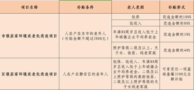 【社论】列车“长者票”上线撬开适老消费新空间(图1)