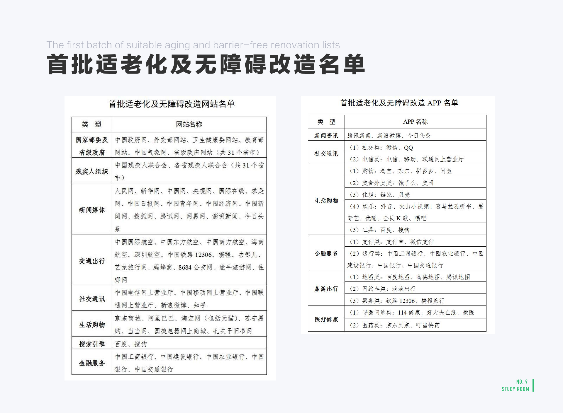 适老化改造最新方案(图1)