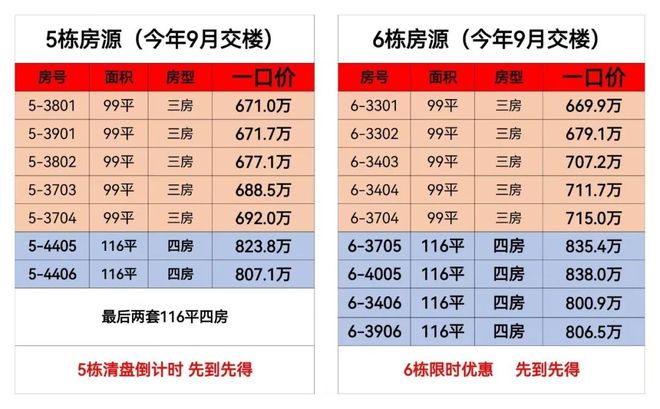 ®深业颐樾府售楼处-官方首页网站-楼盘百科-深圳优选好房子(图5)