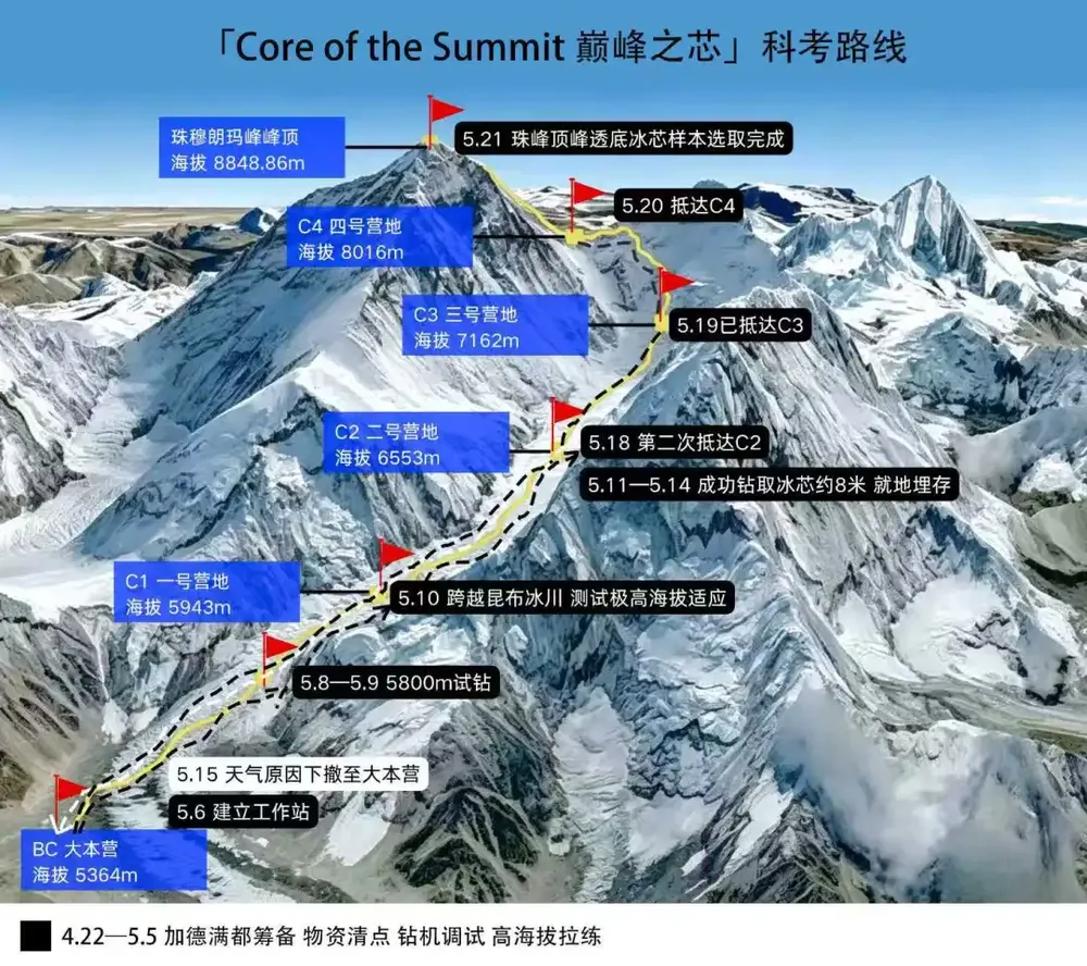7点出发｜适老化改造变“敛财工程”四川两地成立工作组调查督办(图3)