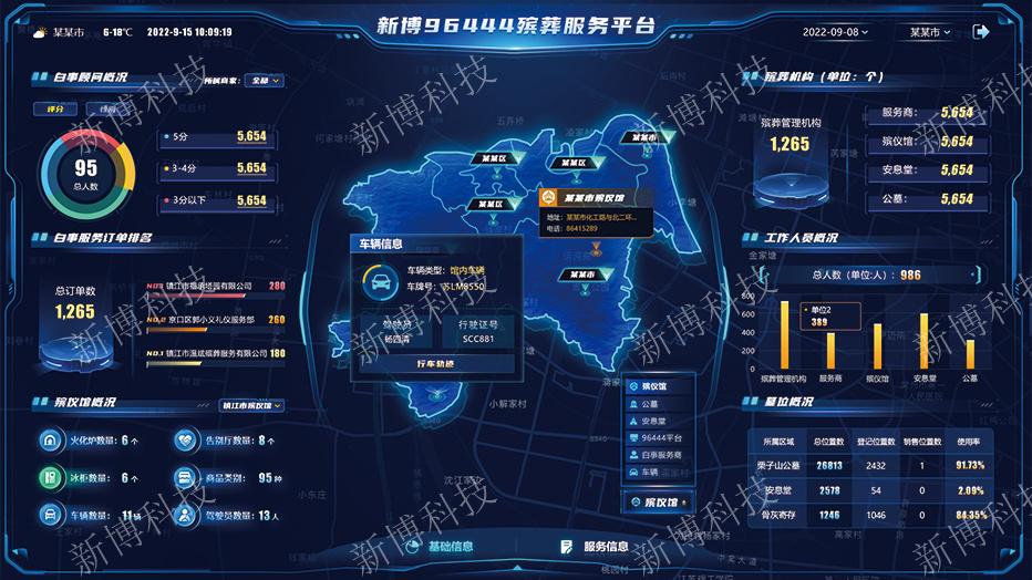 白事服务哪家可靠？专业殡葬服务公司的选择(图1)