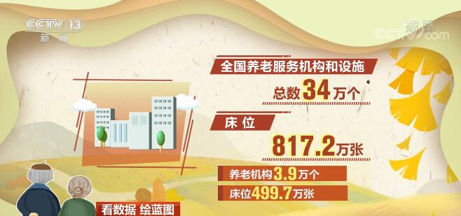 政策找人暖民心新风浸润幸福家——百眼井社区扎实推进养老服务与移风易俗工作(图1)