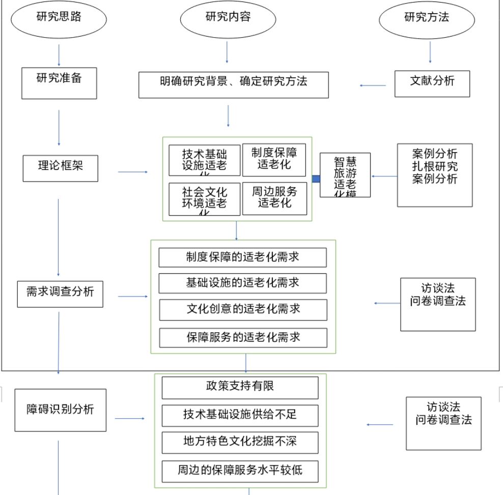 思想之光引领新的赶考之路(图1)