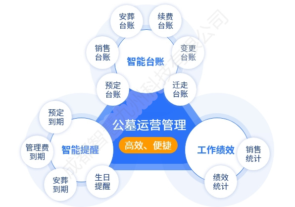 下元节线上思念APP推荐——数字化缅怀服务选型与优质服务商评估指南(图1)