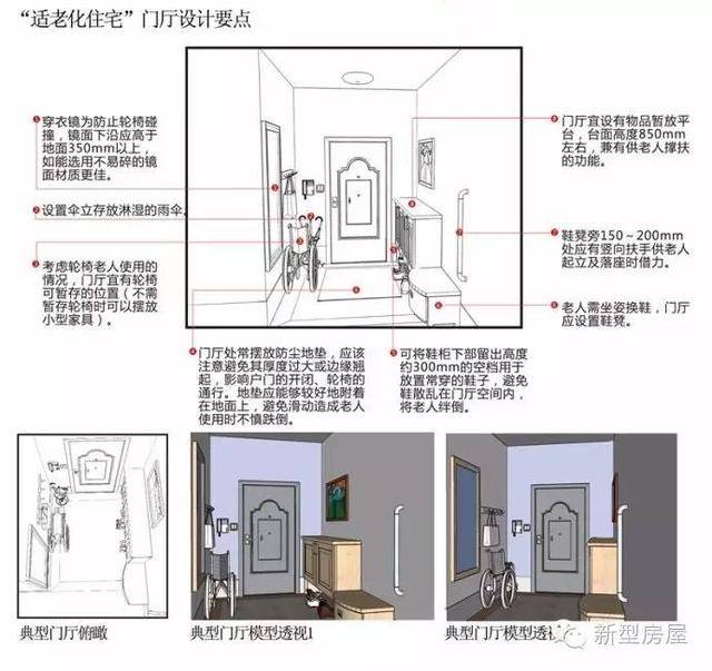 中信证券：住房是最重要的大宗耐用消费商业地产是重要的线下场景消费(图1)